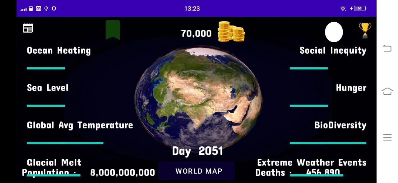 The original game's main screen: a globe, a day counter and bars for sea level, hunger and biodiversity.