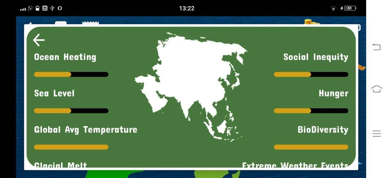 A region panel for Asia with a bar for each climate measure.