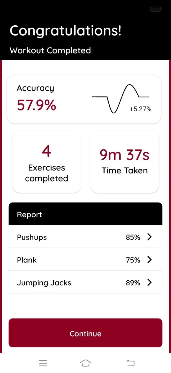 Move's workout report: 57.9% accuracy, four exercises, 9 minutes 37 seconds, and a score for each exercise.